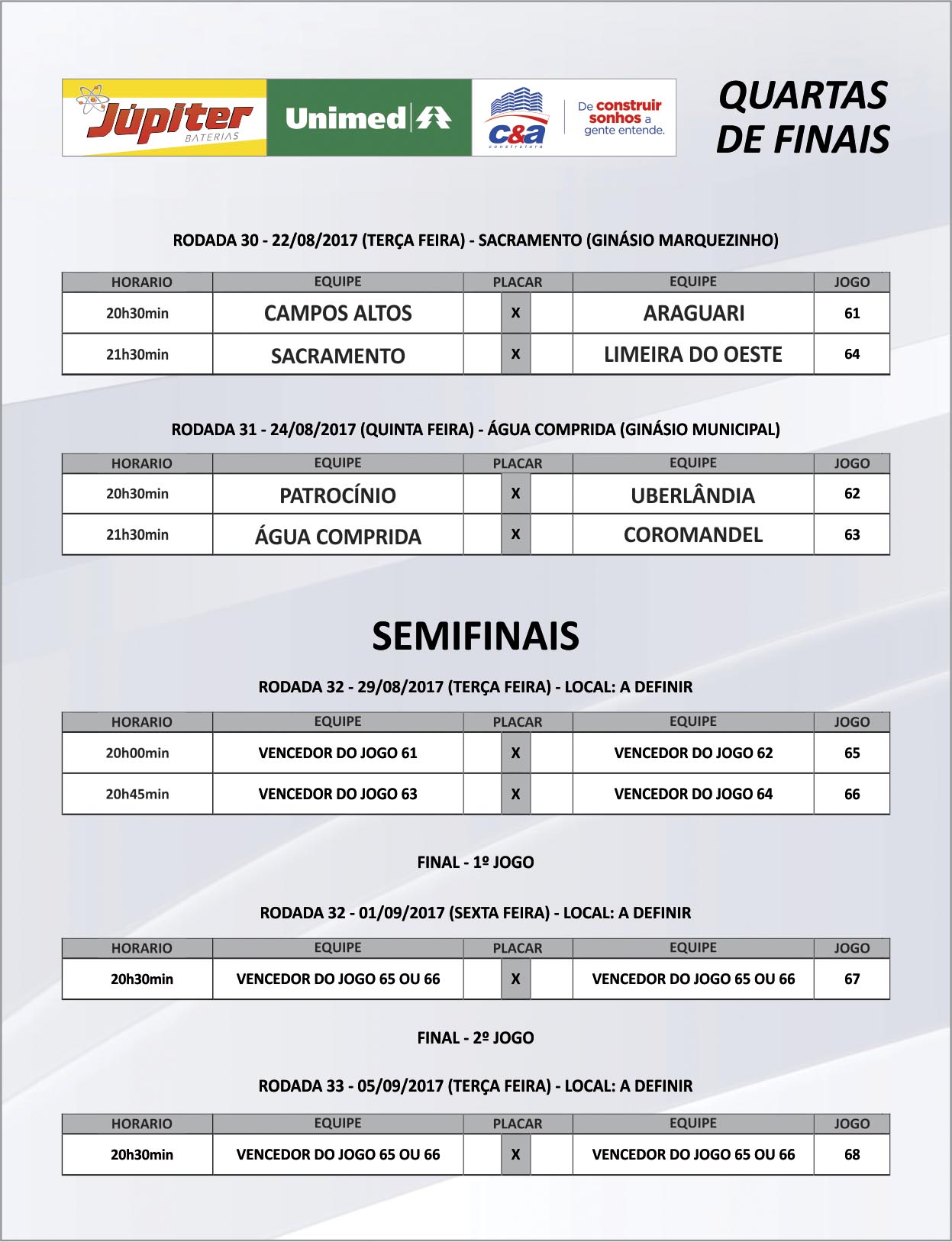 Classificação Fase Final