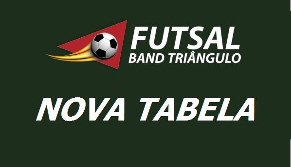 Nova Tabela