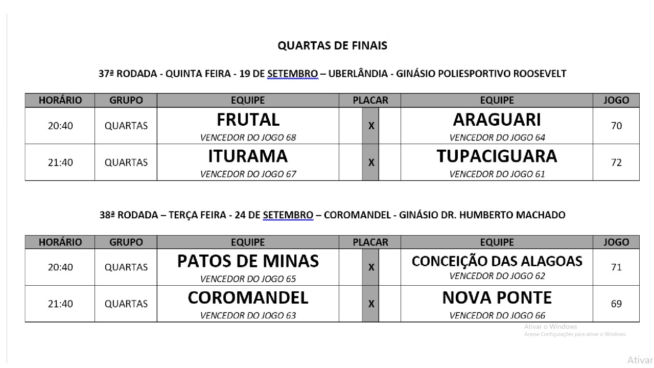 Quartas Inconfidentes